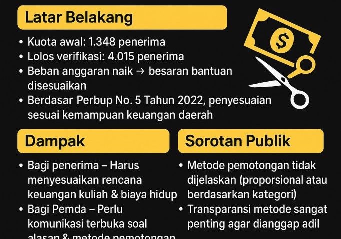 Ilustrasi Dibuat Oleh Tim Gerbang Nusantara